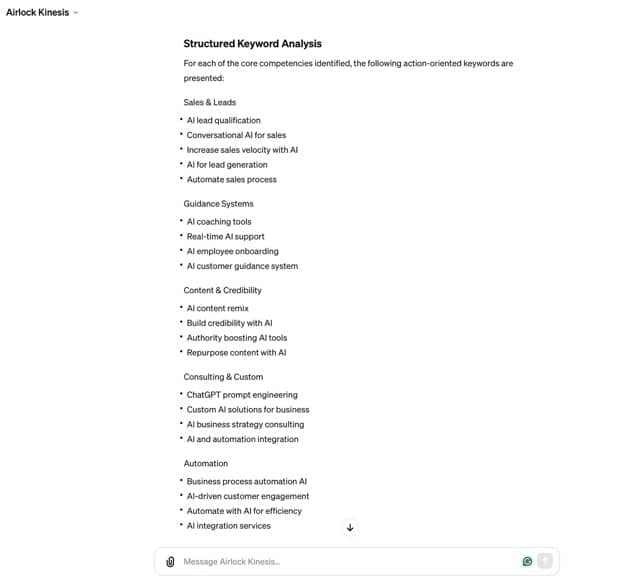 Structured keyword analysis from ChatGPT. AI-assisted content creation starts with understanding keyword analysis.